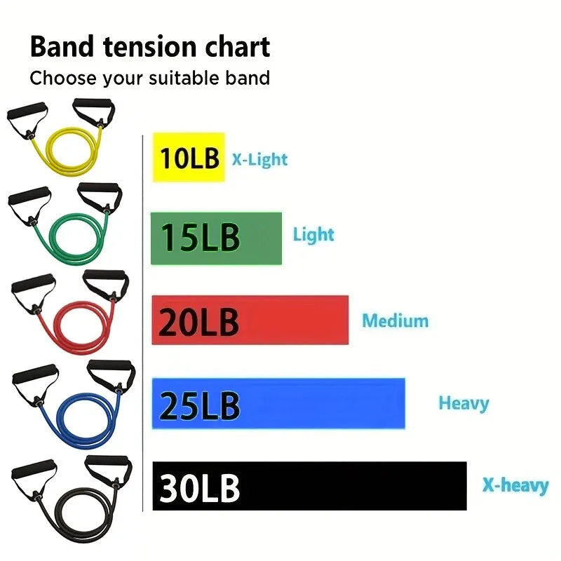 Full-Body Resistance Bands with Handles